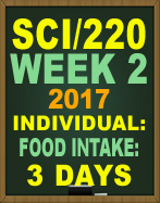 SCI/220 Week 2 Food Intake: 3 Days