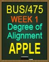 BUS/475T WEEK 1 Degree of Alignment APPLE