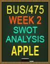 BUS/475T WEEK 2 SWOT Analysis: APPLE