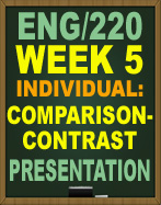 ENG/220 WEEK 4 Write a 1,050- to 1,400-word draft of your comparison-contrast paper that makes seeing the differences and similarities of your chosen topics clear.
Use the topic you selected in Week 1, your research from Week 2, and your thesis and outline from Week 3.