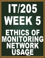 ETHICS OF MONITORING NETWORK USAGE