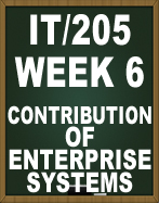 CONTRIBUTION OF ENTRISE SYSTEMS