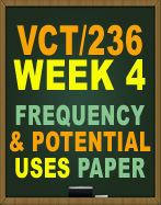 VCT236 FREQUENCY AND POTENTIAL USES