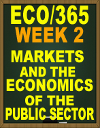 ECO/365 Week 2 ECO/365 Week 2 (New 2016/2017)

Principles of Microeconomics



Markets and the Economics of the Public Sector(New 2016/2017)




You have been assigned to a team that has the responsibility of preparing a paper consisting of 1,750 words for the governor's next economic conference. Your paper should address the following:


• Explain why equilibrium of supply and demand is desirable.
• Explain the following concepts using the concept of consumer and producer surplus:
• Efficiency of markets
• Costs of taxation
• Benefits of international trade
• Discuss how externalities may prevent market equilibrium and the various governments policies used to remedy the inefficiencies in markets caused by externalities.
• Analyze the difference between the efficiency of a tax system and the equity of a tax system as it refers to the costs imposed on taxpayers using the benefits principles.