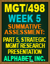 MGT498 Week 5 Apply Summative Assessment: Part 5, Strategic Management Research Presentation Alphabet